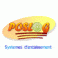 POSLOG