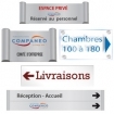 image Signalétique directionnelle