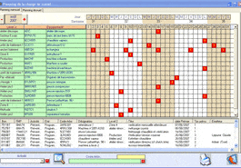 Logiciel de maintenance assisté par ordinateur