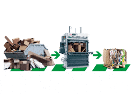 Compacteur de déchets en carton et en plastique Compacteur de déchets en carton et en plastique