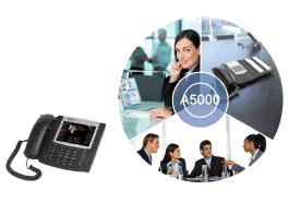 Standard téléphonique sur IP-AASTRA Standard téléphonique sur IP-AASTRA